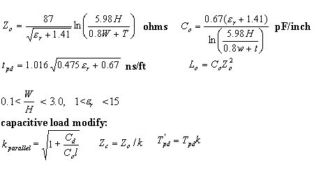 Microstrip Characteristic Impedance