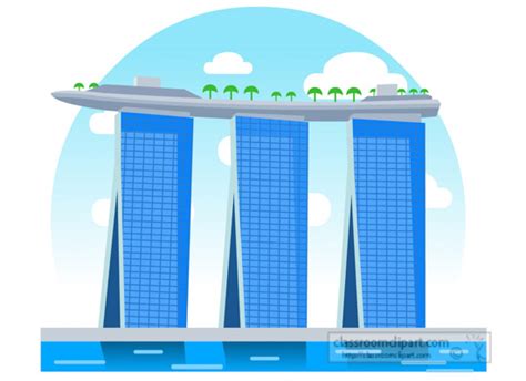 Asia Clipart - marina-bay-sands-hotel-infinity-pool-singapore-clipart - Classroom Clipart