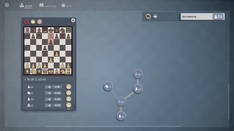 Chess Opening Repertoire Builder by BRANE