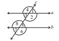 In the adjoining figure, identify:(i) the pairs of corresponding angles ...