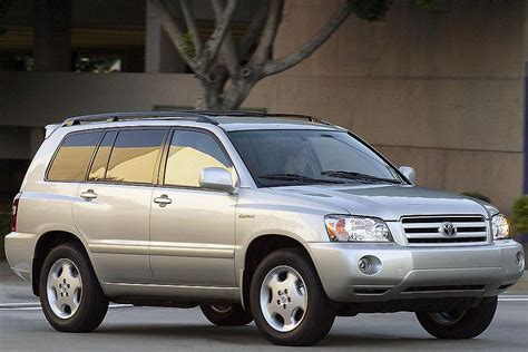 2007 Toyota Highlander Reviews, Specs and Prices | Cars.com