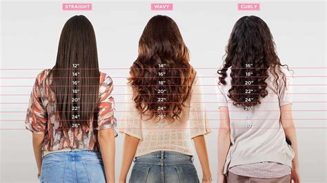 Long Thin Hairstyles Men - Hair Length Chart Guide | Kolam Hug