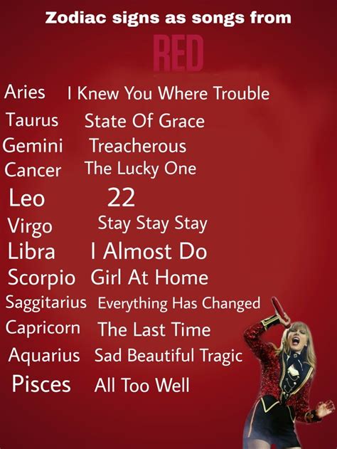 Taylor Swift Albums As Zodiac Signs - taylorswiftjulc