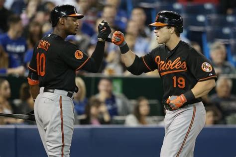 Baltimore Orioles 2014 Spring Training Preview Two Seasons, Spring ...