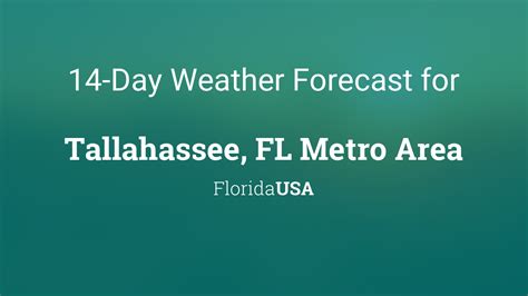 Tallahassee, FL Metro Area, Florida, USA 14 day weather forecast