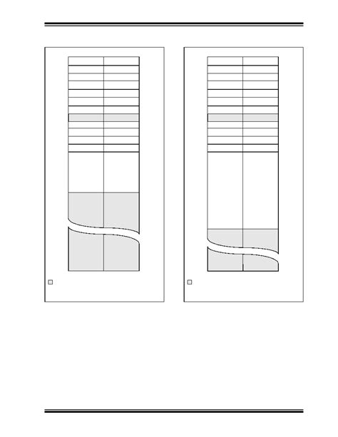 PIC16F84 datasheet(13/124 Pages) MICROCHIP | 18-pin Flash/EEPROM 8-Bit Microcontrollers