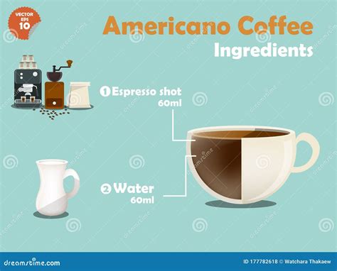 Americano coffee stock illustration. Illustration of bean - 177782618