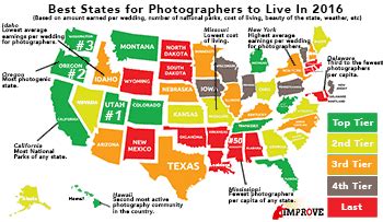 Top 20 U.S. States for Photographers to Live in 2016 - Improve Photography