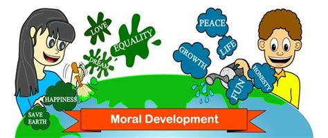 Moral Development: Lawrence Kohlberg and Carol Gilligan | Lawrence kohlberg, Teaching, Morals