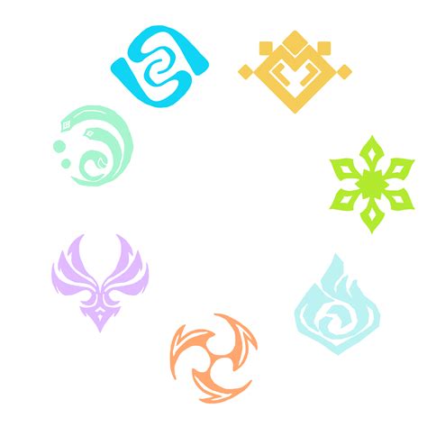 Redrew the Element icons in the styles of different Elements : r/Genshin_Impact