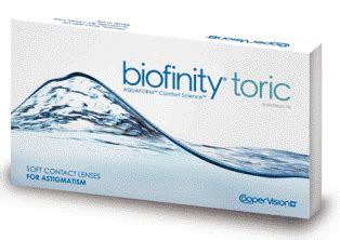 Toric Contact Lenses