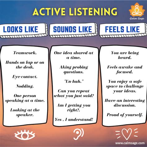 Tips To Practice Active Listening | how to be an active listener