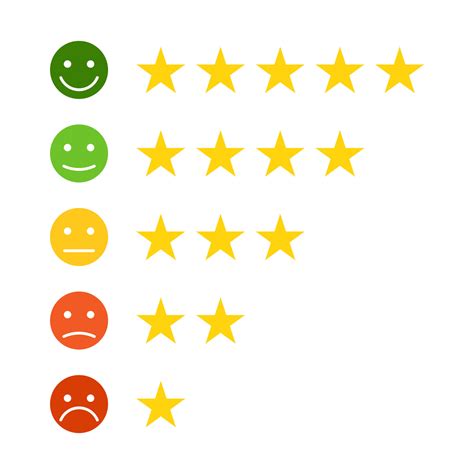 stars rating icon vector feedback rating emotion sign customer satisfaction rating symbol for ...