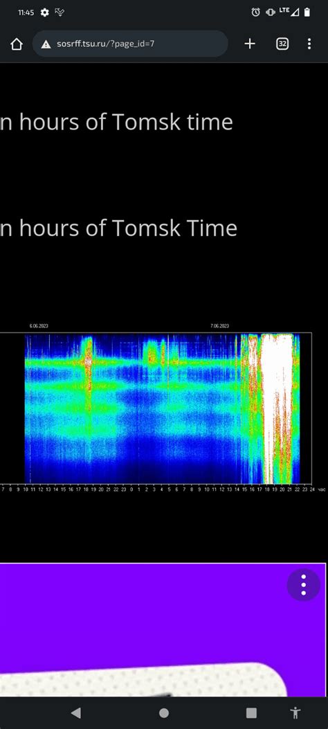 Grounding mat and schumann resonance : r/schumannresonance