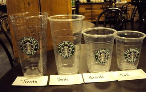 Starbucks Cup Sizes Explained - starbmag