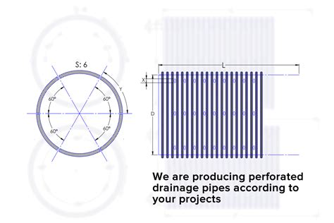 Perforated Land Drain Pipes Here | Drainage Pipe Systems