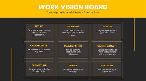 Career Vision Board Template - prntbl.concejomunicipaldechinu.gov.co