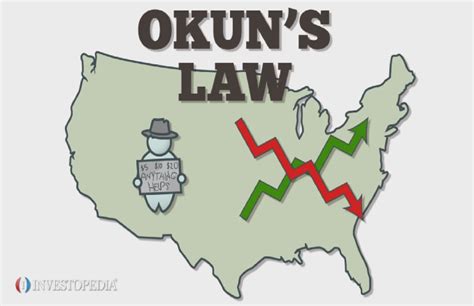 20+ okun's law calculator - SummerMathieu