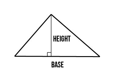 Area of a Triangle - Expii