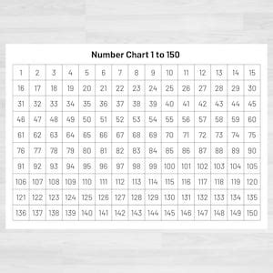 Number Chart 1-150 Numbers 1 to 150 Printable Numbers and Counting Math Printables Count to 150 ...