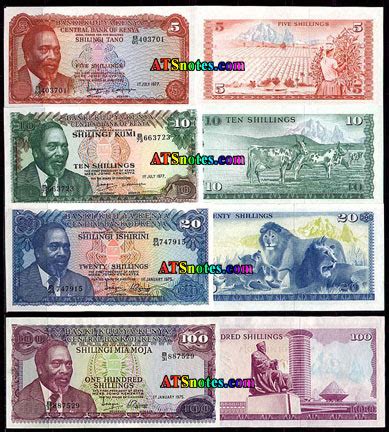 Wattley blog: kenya currency