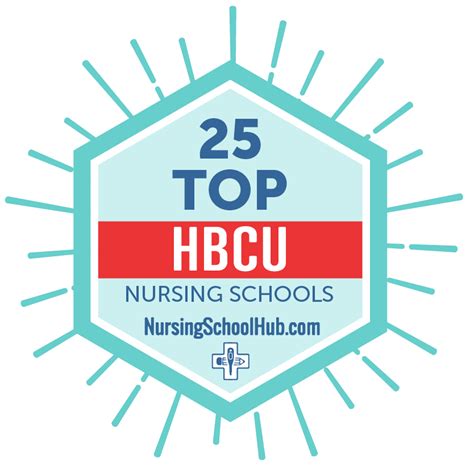 25 Top HBCU Nursing Colleges - Nursing School Hub