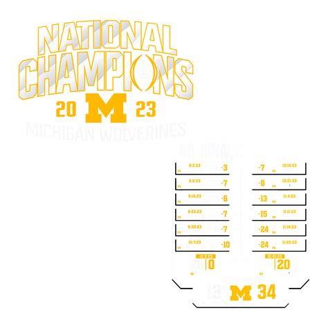 Michigan Wolverines 2023 National Champions Schedule PNG - Inspire Uplift