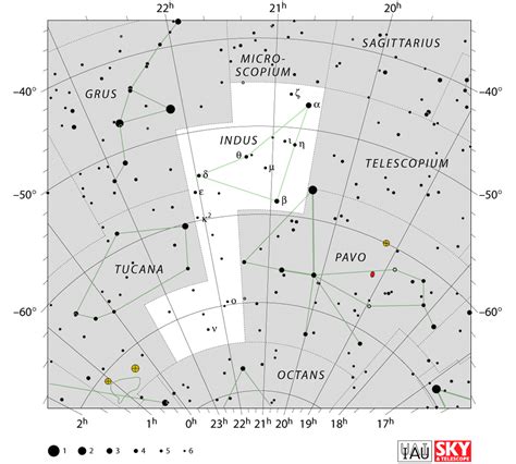 Indus star map,indus stars,indus constellation location | Constellations, Constellation map ...