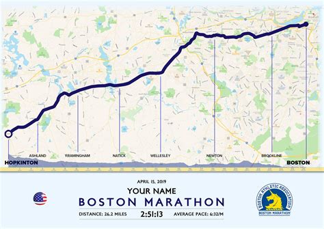 Customised Boston Marathon Route Map high Resolution Image File - Etsy