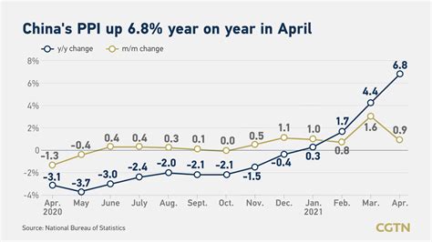 China takes measures to boost domestic steel supply - CGTN