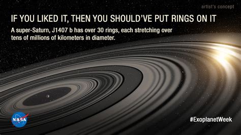 A super-Saturn, this exoplanet has rings 200x bigger than Saturn. ExoplanetWeek | Planetquest ...