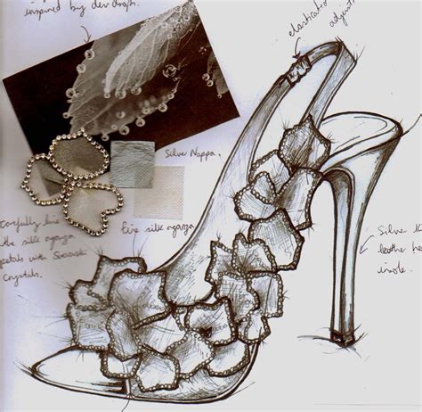 404 Not Found | Shoe design sketches, Fashion design inspiration board, Fashion sketchbook