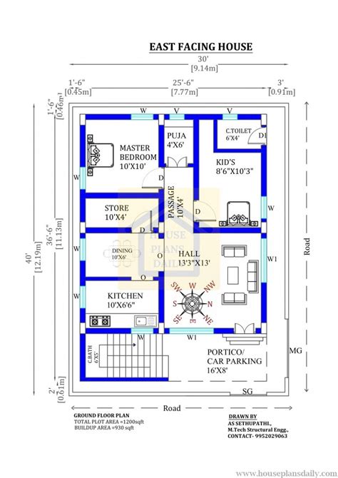 Vastu Shastra Home Entrance East Facing House Design | www.cintronbeveragegroup.com