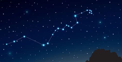 Spring Constellations: All You Wanted To Know | Below The Stars