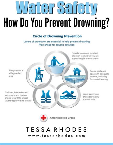 How Do You Prevent Drowning? These 5 Layers of Protection Are Essen...