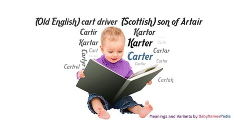 Carter - Meaning of Carter, What does Carter mean?