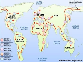 Results for early human migration | TPT