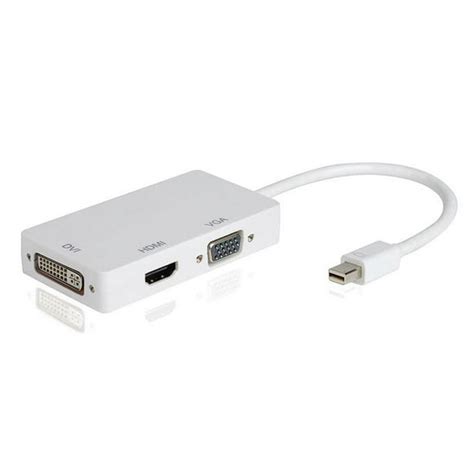 Thunderbolt to HDMI Adapters