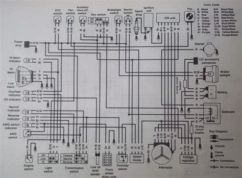 2014 Polaris Wiring Diagram