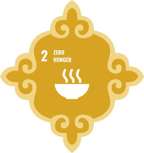 Goal 2 - Zero hunger - Indicators For The Sustainable Development Goals