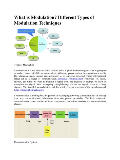 What Is Modulation - Different Types of Modulation Techniques | Modulation | Frequency Modulation