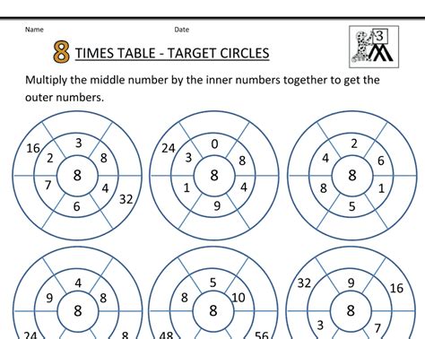 Trudiogmor: 8 Times Table Worksheet Year 3