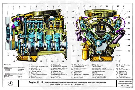 Mercedes-benz M117 Engine Cutaway Poster - Etsy