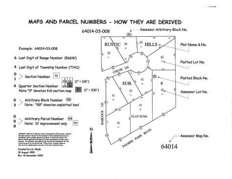 Land Survey Report Template | Survey template, Survey report, Land surveying