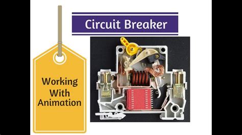 Circuit Breaker Animation & Working. - YouTube