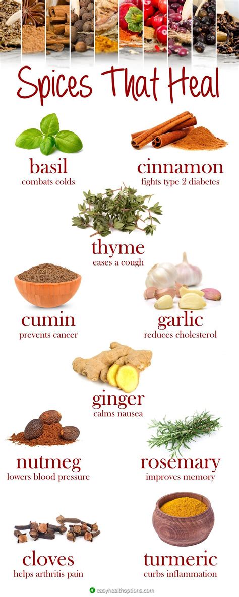 Easy Health Options® :: Spices that heal [infographic] | Coconut health ...