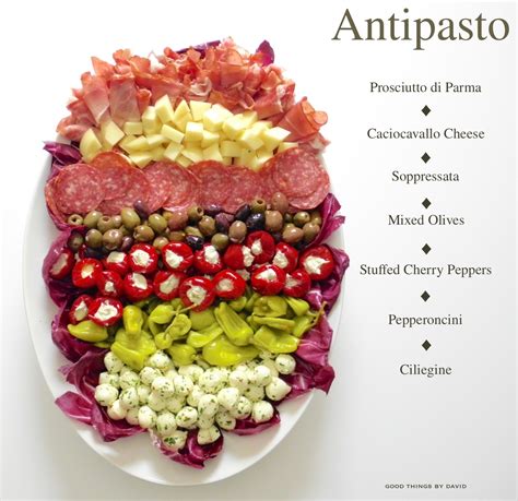 Good Things by David: How to Assemble an Antipasto Platter