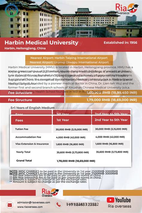 Harbin-Medical-University | Ria Overseas