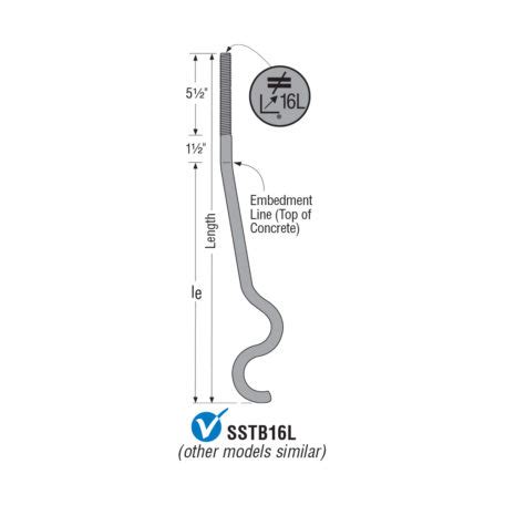 SSTB Anchor Bolts – Muller Construction Supply