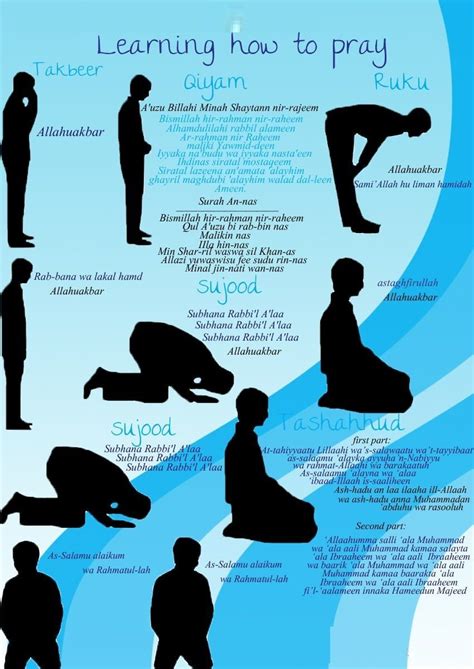 What do you say in Sujood? | Frases de musulmanes, Versos del corán, Corán